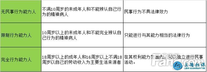 六种情况银行不愿给贷款 不止挑收入和征信