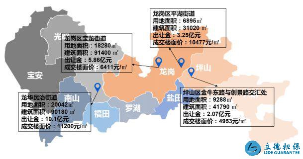 资本抢滩深圳长租公寓市场 群雄逐鹿谁更胜一筹？
