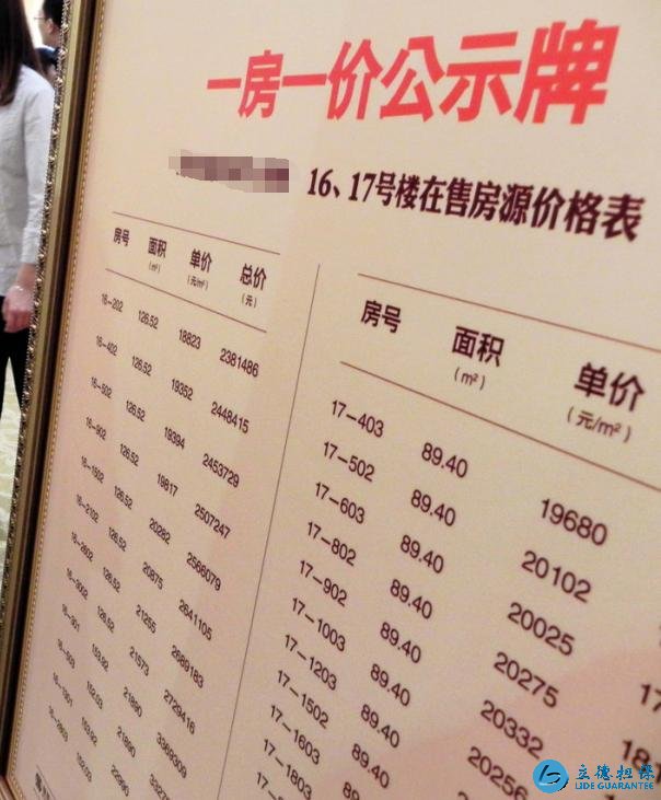 买房时,这四句话可以证明你很懂行,售楼经理想忽悠你都不行